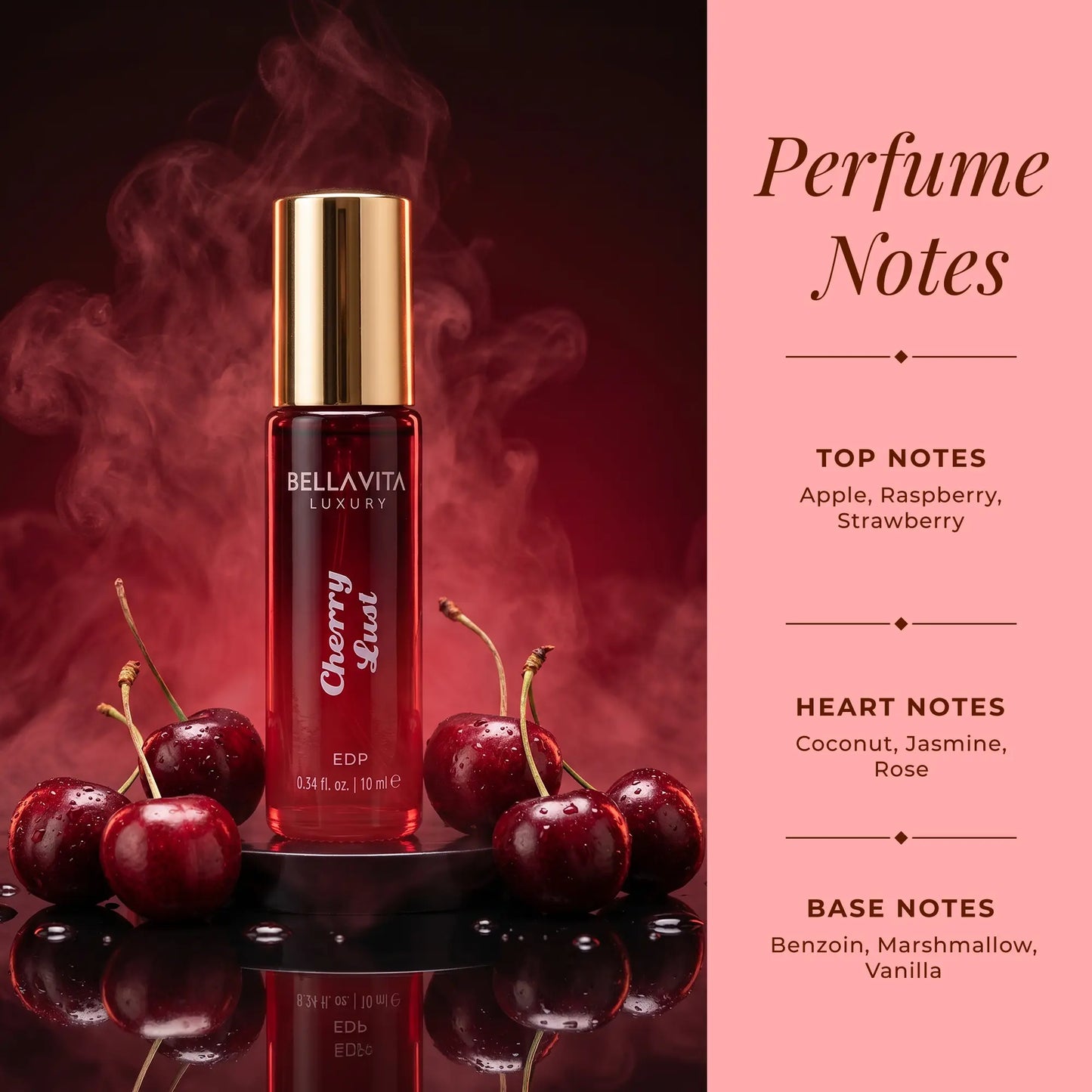 Bellavita Luxury Gourmand Trend Series | 5 Dessert-Inspired Fragrance Set | Steamy Coffee, Bare Banana, Caramel Crush, Dreamy Marshmallow & Cherry Lust | Long-Lasting Women's Fragrances | Perfect Gift for Her