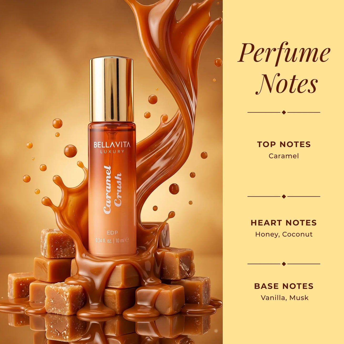 Bellavita Luxury Gourmand Trend Series | 5 Dessert-Inspired Fragrance Set | Steamy Coffee, Bare Banana, Caramel Crush, Dreamy Marshmallow & Cherry Lust | Long-Lasting Women's Fragrances | Perfect Gift for Her