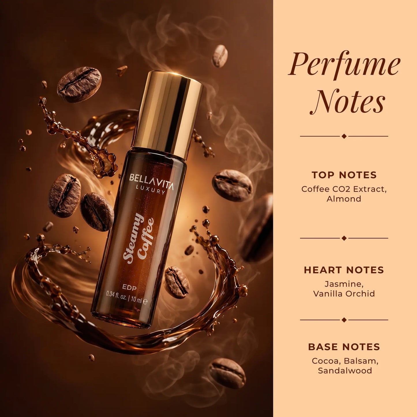 Bellavita Luxury Gourmand Trend Series | 5 Dessert-Inspired Fragrance Set | Steamy Coffee, Bare Banana, Caramel Crush, Dreamy Marshmallow & Cherry Lust | Long-Lasting Women's Fragrances | Perfect Gift for Her